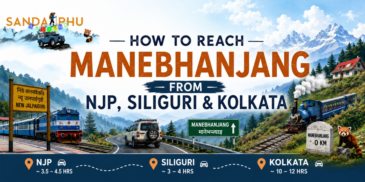 How to Reach Manebhanjang from NJP, Siliguri & Kolkata